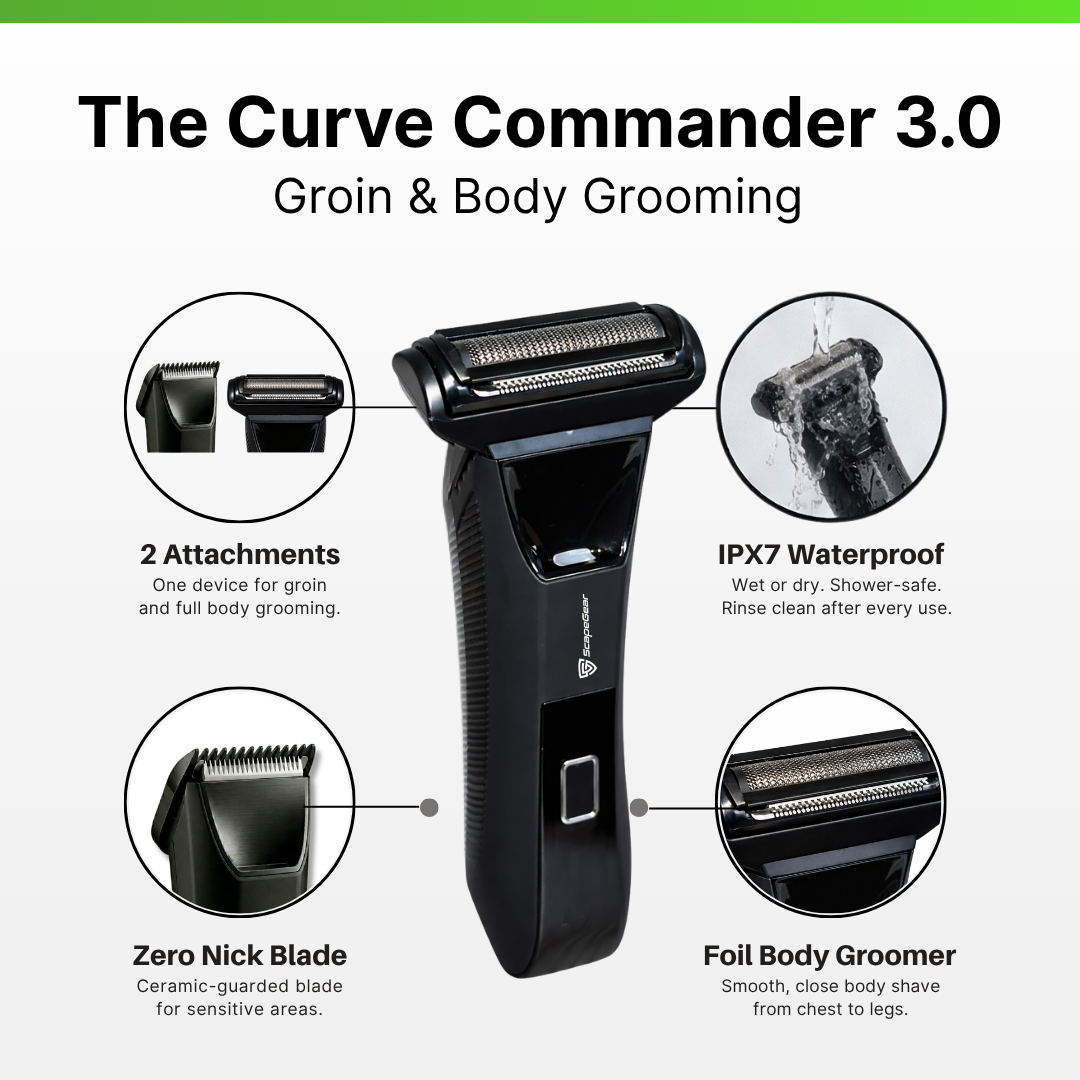 Headshaver + Beard Tamer + Curve Commander 3.0