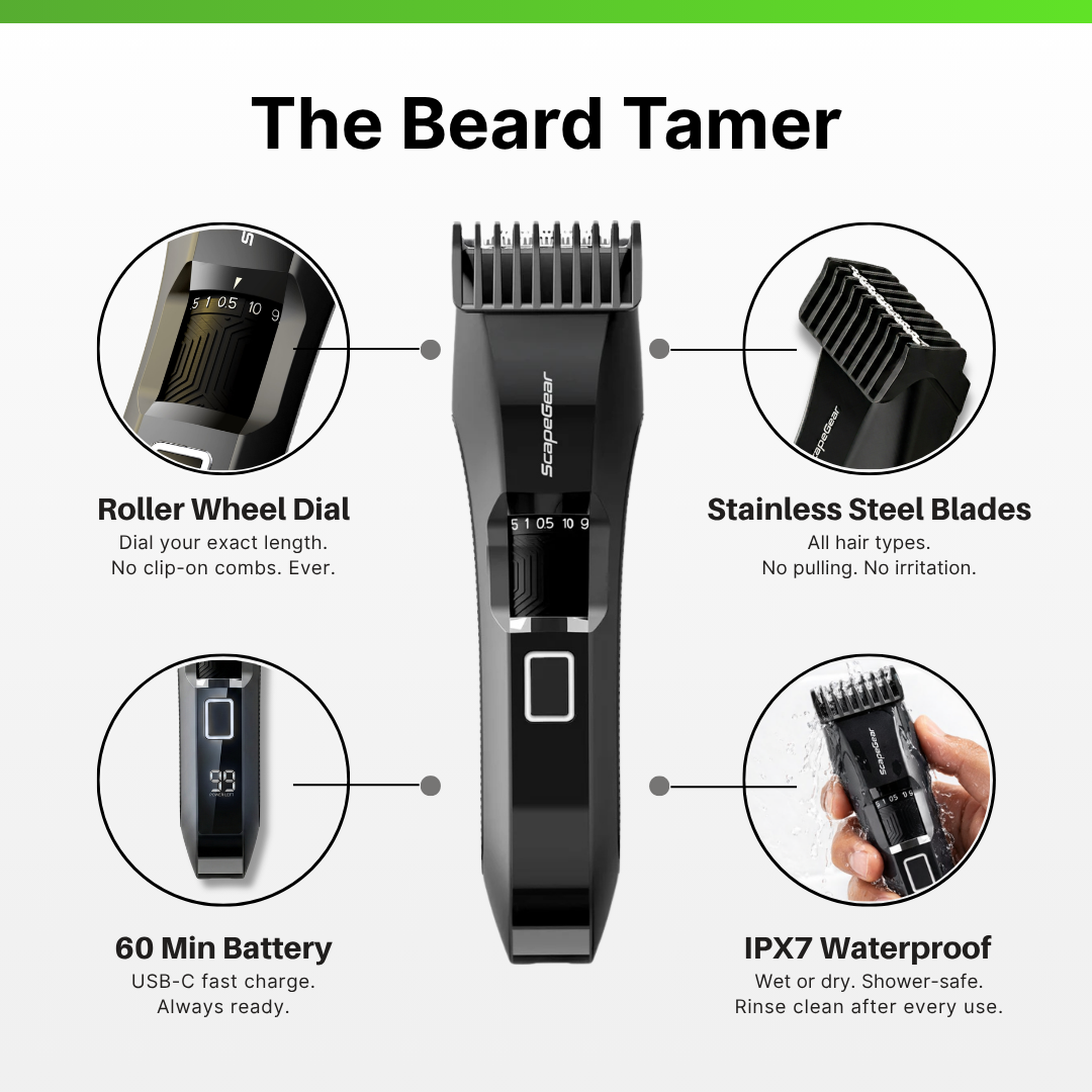 Headshaver + Beard Tamer + Curve Commander 3.0